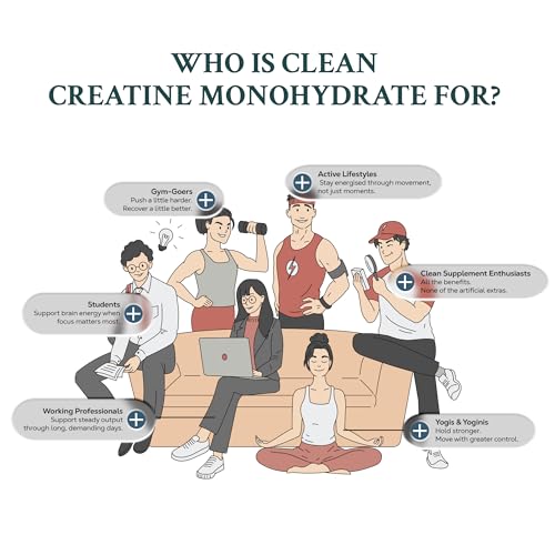 Image of TrueBasics Clean Creatine Monohydrate Powder, Citrus Flavor, 30 Sachets | 3g Creatine per Sachet