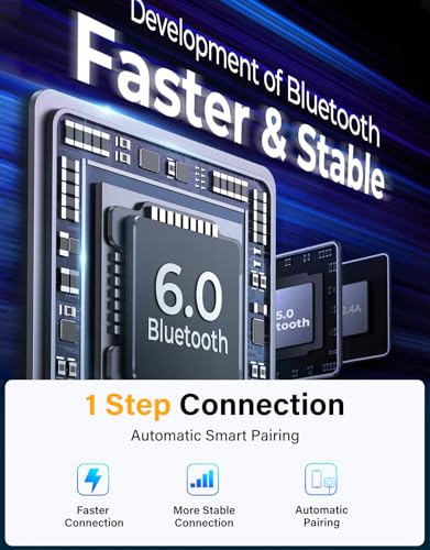JOYROOM Vent-Mount Bluetooth 6.0 Adapter