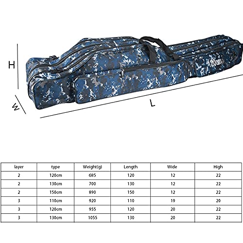 xinxinchaoshi Angeltasche Rutentasche wasserdichte Angelrute Tasche Träger 90-120 cm 2-3schayer Oxford Folding Angelpol… – Bild 3
