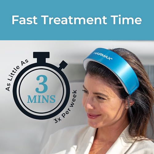 Image of HairMax Laser Band 41 - (FDA Cleared) Hair Growth Device - Restores Natural Hair Cycle with Red Light Therapy