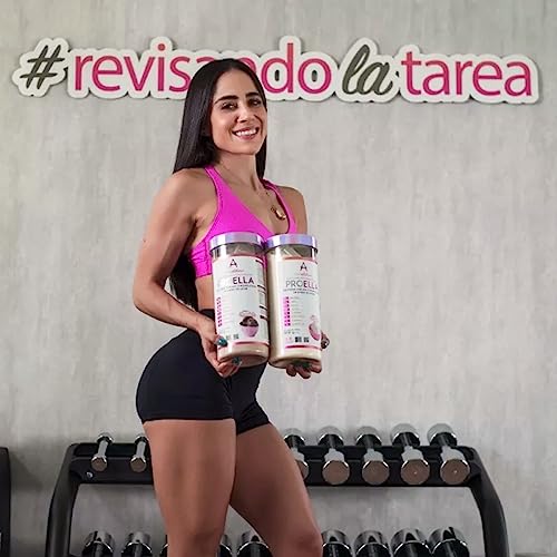 Proteínas, Imagen adicional