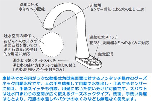 Amazon | TEN84G | 洗面水栓 Amazon | TEN84G | 洗面水栓