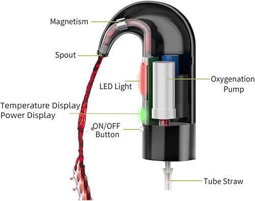 Miniatura 2 de Aireador de vino eléctrico, dispensador de bomba de decantador de vino, juego de regalos de dispensador de vino automático, boquilla vertedora de
