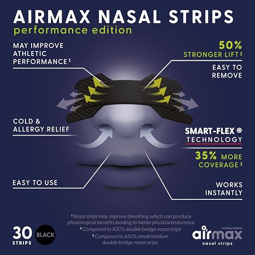 DreamCare Magnetische Neusstrips Tegen Snurken – 30 Paar - View 5