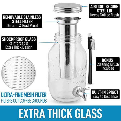 1.5 Liter Cold Brew Coffee Maker with EXTRA-THICK Glass Carafe