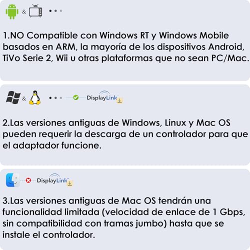 Adaptador USB C a Ethernet WAVLINK para solucionar los problemas de Wi-Fi lento 5