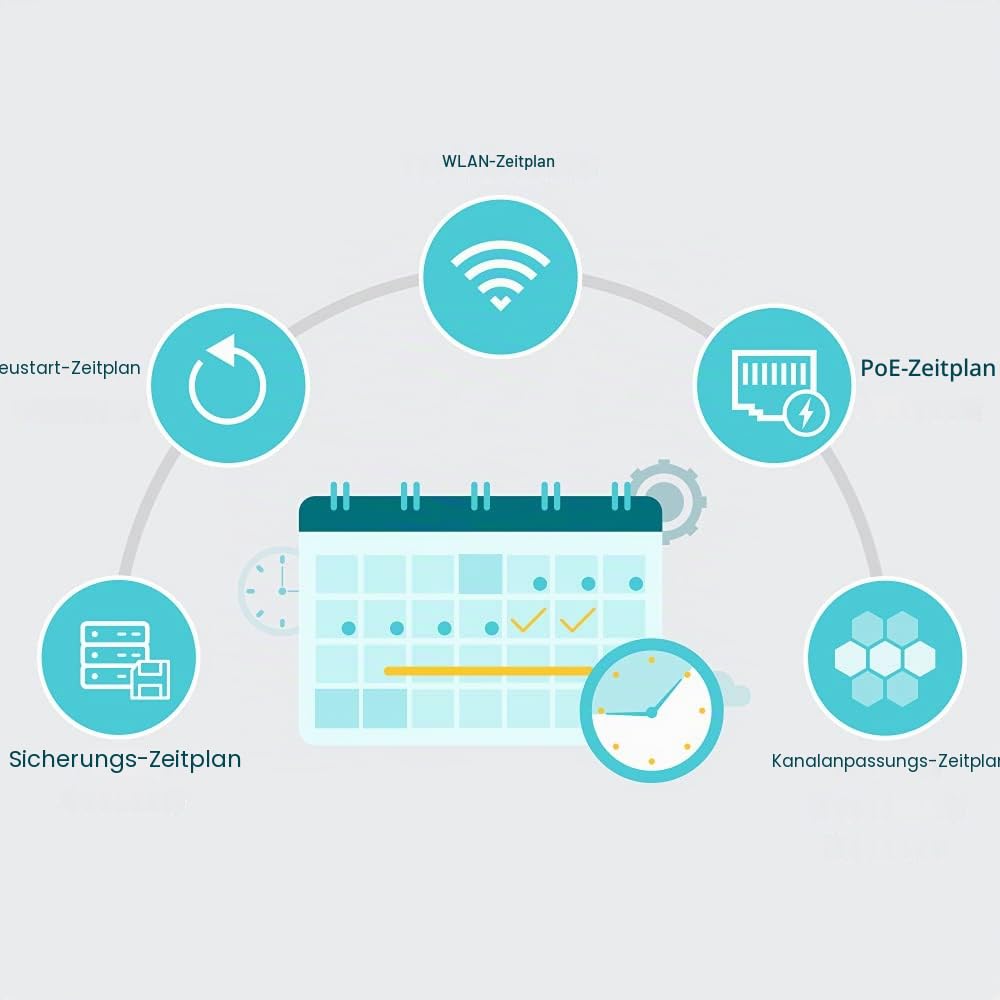TP-Link Omada OC300 Hardware-Controller, SDN-integriert, 2 × Gigabit-Port + 1 × USB 3.0-Port, Verwaltung von bis zu 500 Geräten, Cloud-Zugriff und Omada-App