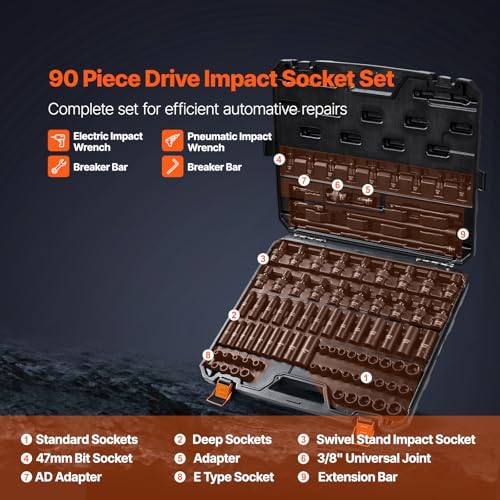 Image of VEVOR Impact Socket Set 3 /8 inch Drive, 90 PCS, CR-MO, SAE 1 /4 inch-3 /4 inch Metric 6-19mm, with Shallow & Deep Sockets, Swivel & E-Torx & Bit socket Sockets, Extension Bars, Adapters, Universal Joint