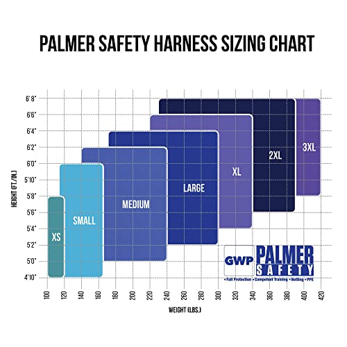 Image of Palmer Safety Hammerhead 5pt Safety Harness Back Padded, QCB Chest, Tongue Buckel Legs Straps, Back & Side D-Rings