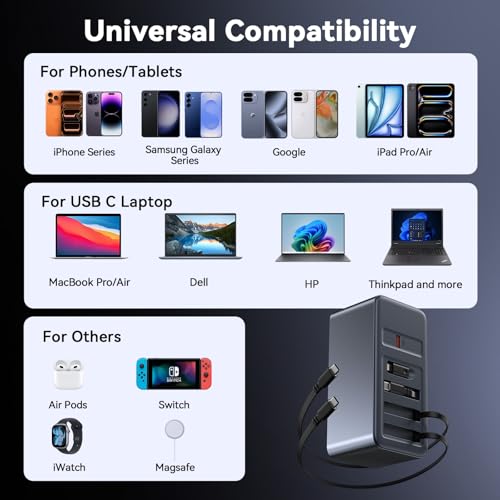 Image of TobenONE 165W USB C Charging Station with Built-in Retractable Cable(2.3ft) & Lightning Adapter, 3 USB C, 1 USB A, 100W Desktop Fast Charging for MacBook, iPhone 17, iPad, Samsung, Home, Office