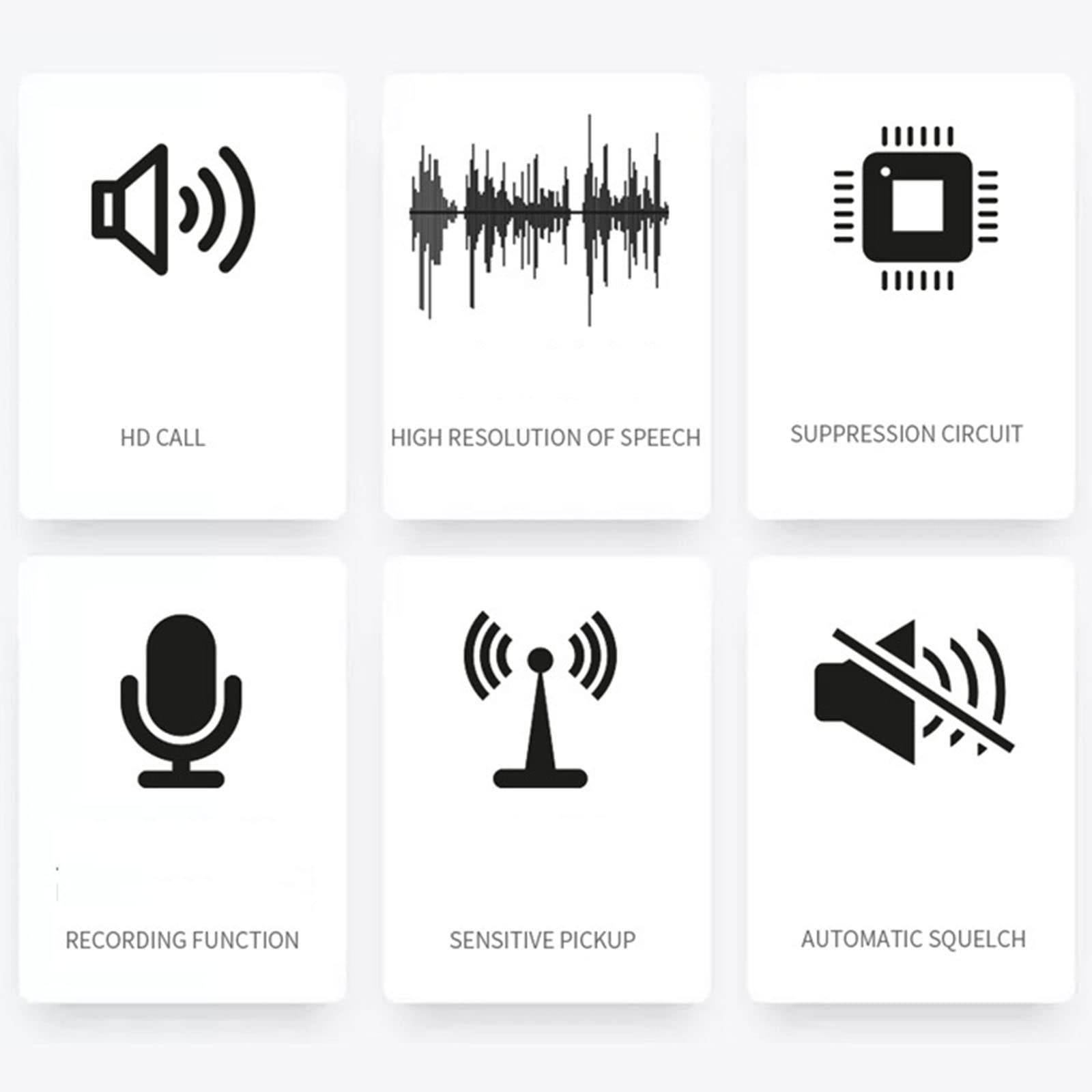 FANOYA Walkie-Talkie Finestra Bidirezionale con Scocca -Piccolo Altoparlante per Ospedali, Stazioni, Sportelli, Biglietteria, Ristoranti, Mense