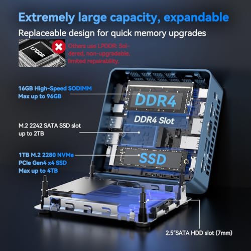 Corsair One i300 PC