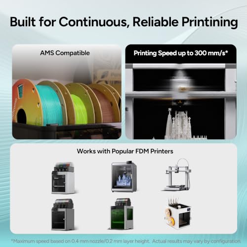 Image of Polymaker Panchroma Matte PLA 3D Printer Filament Bundle 4kg, Cotton White | 1.75mm High Speed 3D Printing Filament Fits for Most FDM Printers, ±0.02mm Accuracy, Neaty Wound & Matte Finish, 4kg Pack