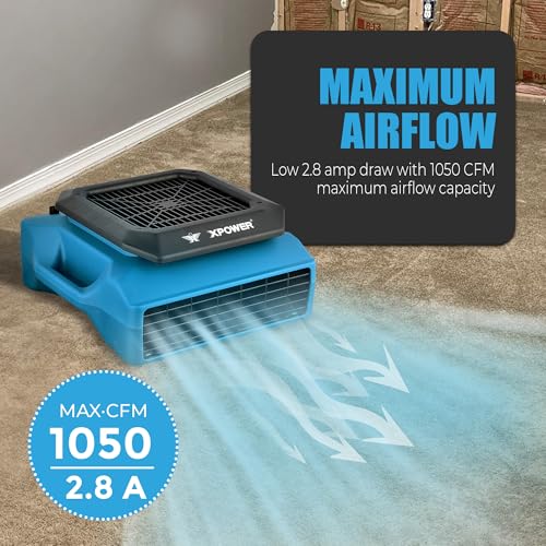 XPOWER PL-700A 1/3HP 1050 CFM Air Mover – Sealed Motor Low Profile Carpet Dryer – Air Blower Build-In GFCI Power Outlets & Hour Meter Dryer Floor Fan - Thumbnail 2