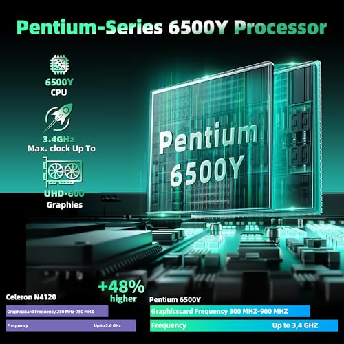 Image of 16 inch Retro Green Laptop Computer for Students & Business | 16GB RAM 512GB SSD, 1920x1200 FHD IPS, 6500Y up to 3.4GHz, Backlit Keyboard & Fingerprint, USB-C Fast Charging, Win 11 Pro
