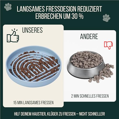 Happilax Antischlingnapf für Hunde – Silikon-Futternapf für langsames Fressen – Fördert Verdauung & mentale Stimulation – Sicher & leicht zu reinigen – 25x4x18 cm, Blau