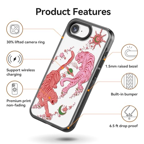 Coque antichoc de 2 m pour iPhone 16E Rosarnnah durable et résistante - 5