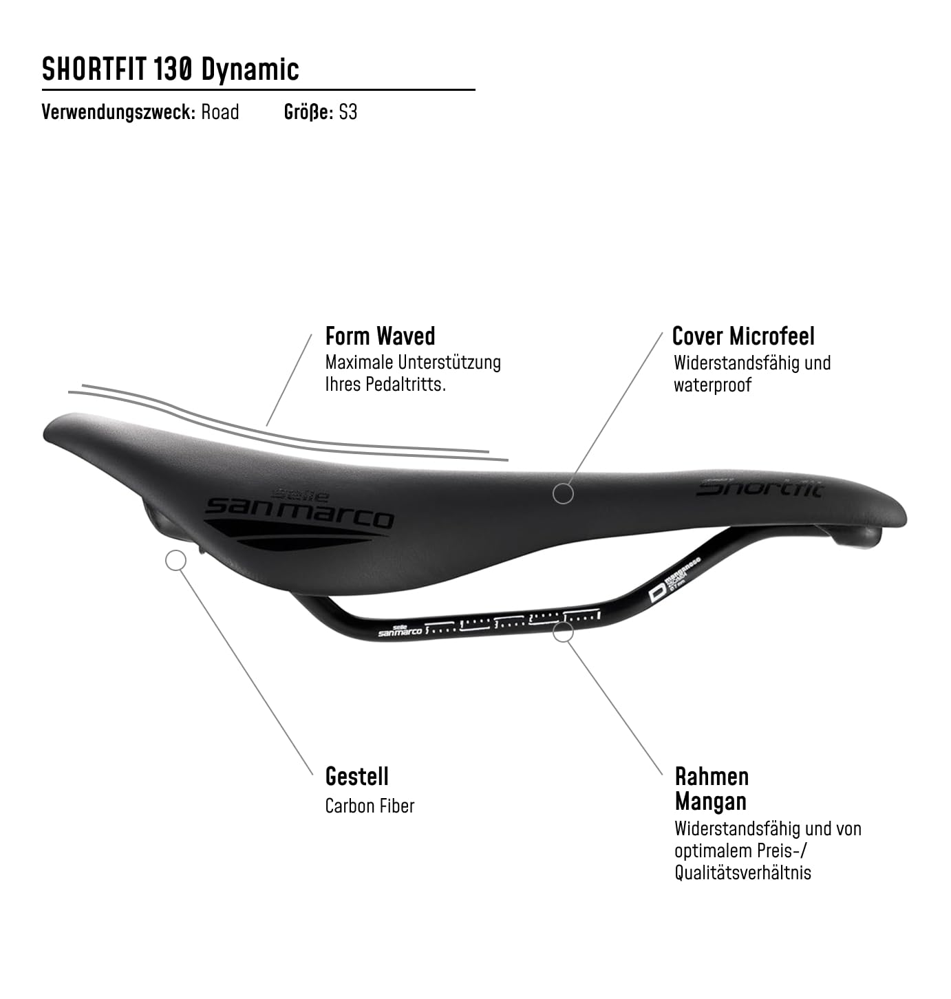 Selle San Marco SHORTFIT 130 – Ergonomischer Rennrad-Sattel mit kurzem Schnitt, zentraler Aussparung – Größe S3, Schwarz