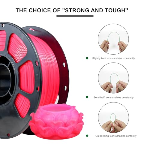 Image of iBOSS 3D Printer Filament, Temperature Color Change PLA+ Filament 1.75mm, Neatly Wound 3D Printing Filament, Dimensional Accuracy + /-0.02mm, Fit for Most FDM 3D Printers, 1KG Spool. (Red to Pink)