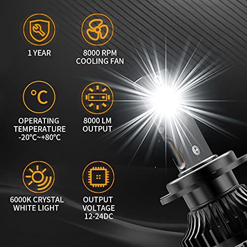 Vland D2H/D2S/D2R/D4S Full Led Headlight Bulbs Ballasts Conversion Kit Headlights Lamps Replacement Compatible With D2S 12V 35W 6000K 8000Lm, 2 Set #TOP4