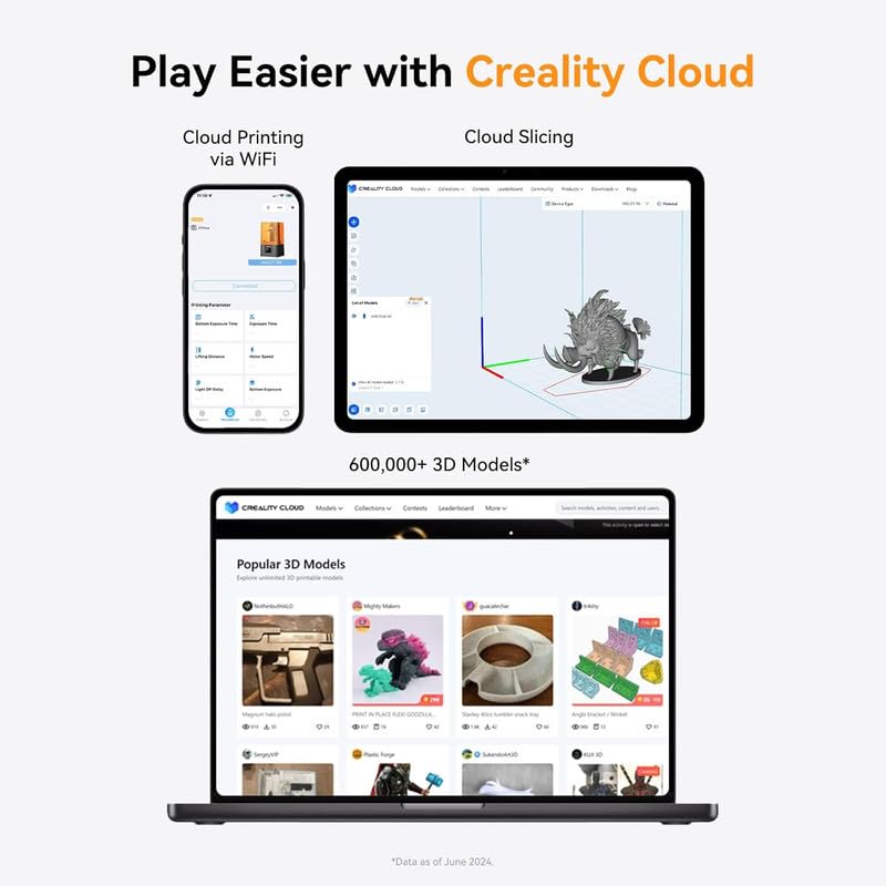 Image of 3IDEA CR Resin 3D Printer for Kids and Beginners, HALOT R6 Fully Assembled, Upgraded Light Source with High-Precision Printing, LCD Monochrome Screen Simple Workflow 3D Resin Printers