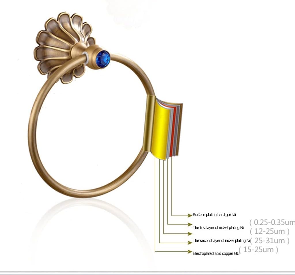 LSLYTQ Antique Black Towel Ring, American Retro Towel Rack, Hand Towel Holder, Round Towel Hanger Wall Mount Bathroom Hardware