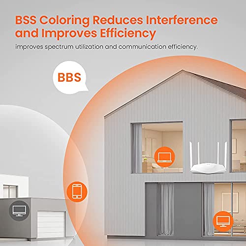 Wireless Gigabit Ethernet Dual-band (2,4 GHz/5 GHz), Bianco - Router - Immagine 5