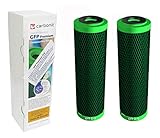 Markenprodukt von Carbonit in Deutschland hergestellt - 2 Filter für 1 Jahr Sicherheit
