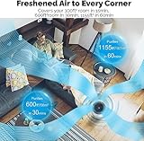 Senelux HEPA Air Purifier for Bedroom with 7 Light Colours, Mini Air Purifier for Home Office Living Rooms, Small Desktops for Pet Dander Mould Pollen Odours Smoke Dust - Image 3