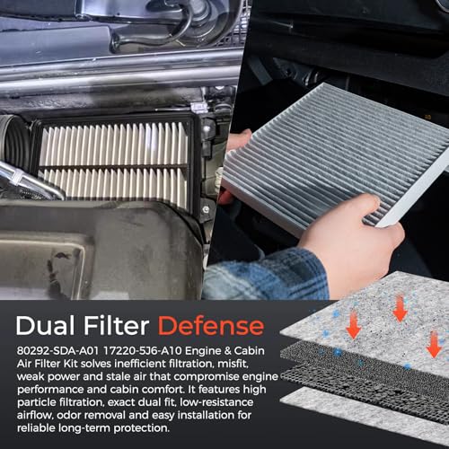Image of Engine & Cabin Air Filter Kit Compatible with Honda Pilot 2016-2022 Ridgeline 2017-2025 Passport 2019-2025 MDX 3.0L /3.5L Replaces 80292-SDA-A01 17220-5J6-A10