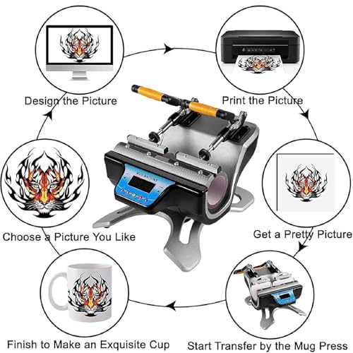 Máquina de prensa térmica para tazas Mug Heat Press miniatura 4