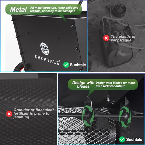 Suchtale Upgrade Push Lawn Spreader for Compost & Peat Moss, Organic Fertilizer Applicator with Rotating Blades, Adjustable Rate Metal Mesh Basket Topdresser - Image 6