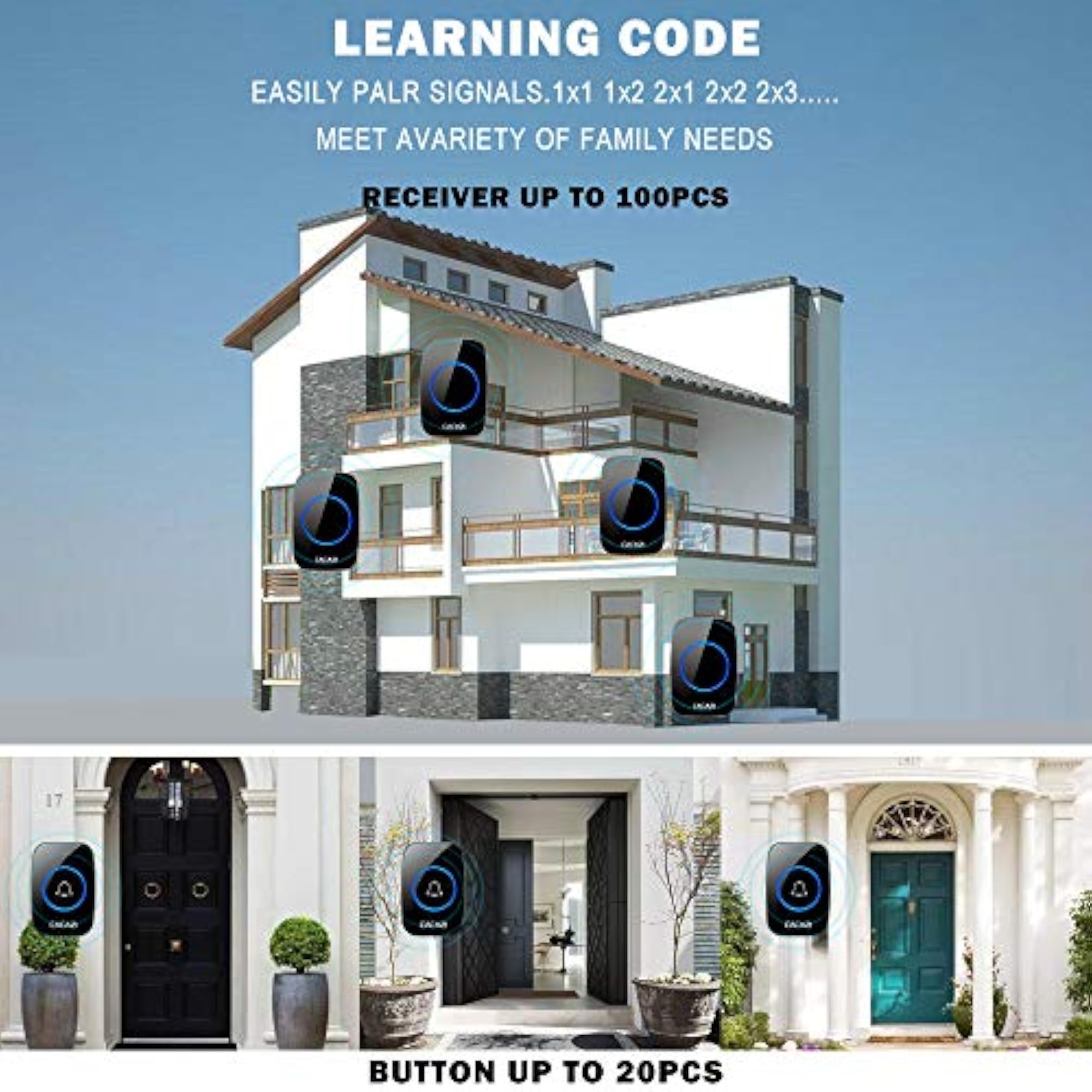 Wireless Doorbell Kit with Waterproof Push Button