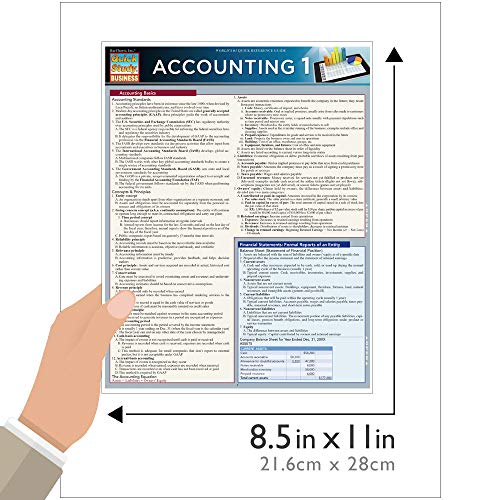 Accounting 1 QuickStudy Laminated Reference Guide (QuickStudy Business)