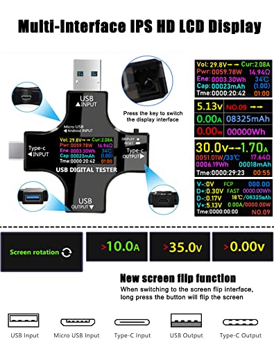 Binval Digital Multimeter 2 In 1 Usb C Tester Lcd Color Display Voltage Current Watt Meter Automatic Detection And Identification Of Charging Protocols Covering Display: Dc3.6-32V/0-5.1A #TOP2