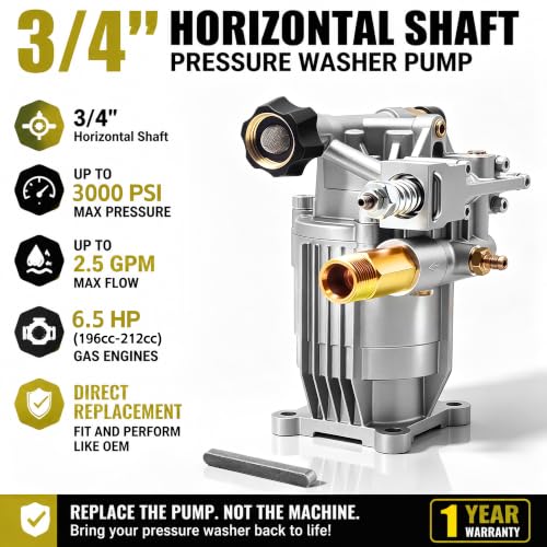 Image of 3000PSI Pressure Washer Pump 3 /4 inch Shaft, Horizontal Power Washer Pump | Replacement Power Washer Pumps for Power Washer, Compatible with Simpson, Dewalt, Westinghouse, Ryobi More Gas Washer
