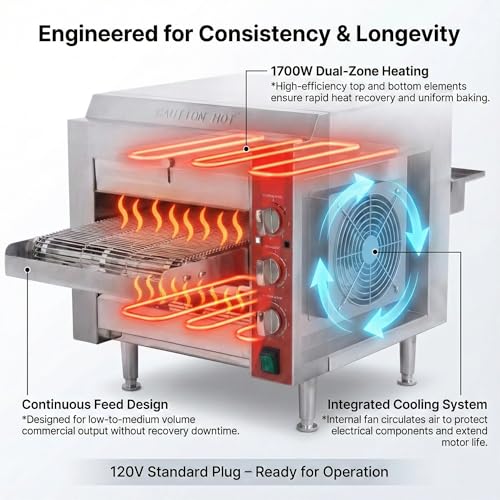 EASYROSE 10.5″ Commercial Conveyor Pizza Oven, 1700W 120V Countertop Electric Oven with 10.5-Inch Belt, 5-15P Plug, for Fast Baking (60Hz) - Image 7