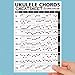 Ukulele Chords Cheatsheet Laminated and Double Sided Pocket Reference (LARGE - 6x9)