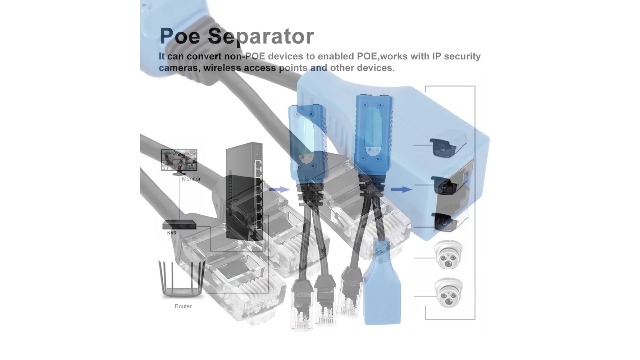 2pcs Splitter RJ45 Combiner POE Adapter, Conectores de cable de energía kit compatible y multifunción miniatura 7