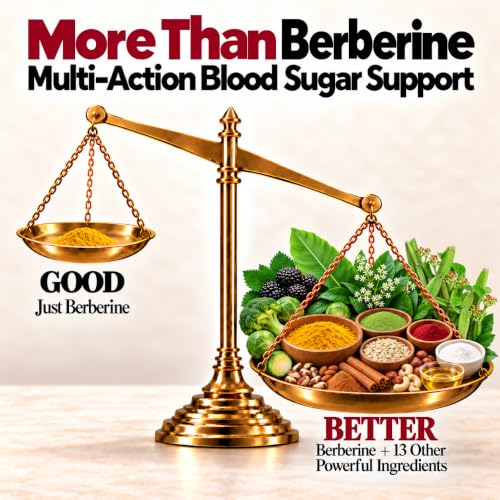 Glucocil Blood Sugar Support Softgels