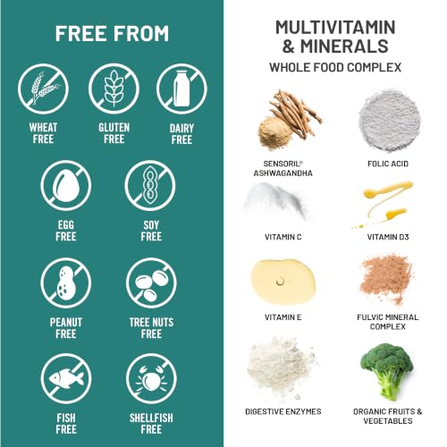 NatureWise Multivitamin for Men + Stress Support + Fulvic Ionic Minerals + Probiotics for Immunity, Male Health, Digestion + Whole Organic Foods - Vegetarian, Non-GMO - 60 Capsules[1-Month Supply] - image 7