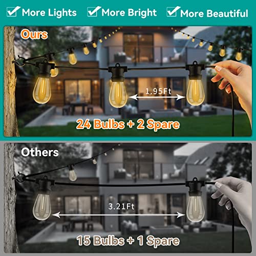 Solibting Led Outdoor String Lights 48Ft With 26 Dimmable Edison Shatterproof Waterproof Bulbs(2 Spare), Outdoor Lights For Patio Lights, Outside Lights For Outdoor Lighting, Cafe, Bistro, Backyard #TOP1