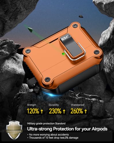 Image of Pohgelan for AirPods 2nd /1st Case with Safety Lock-Orange | Magnetic Automatic Lock with Cleaning Kit&Keychain,Compatible with Magsafe
