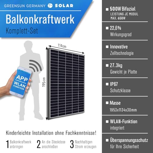 Balkonkraftwerk Dyness Junior 1300W mit 1600Wh Speicher und TSUN Wechselrichter