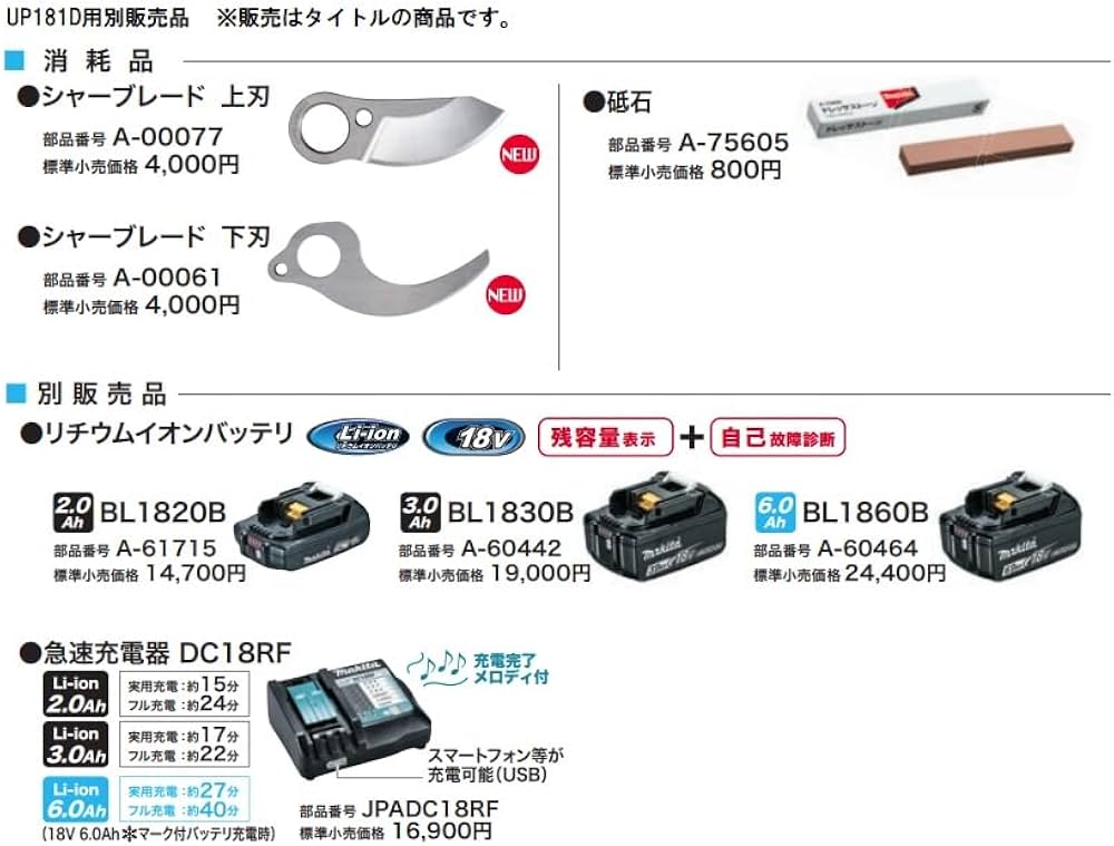 Amazon | マキタ シャーブレード 上刃 A-00077 充電式せん定ハサミ