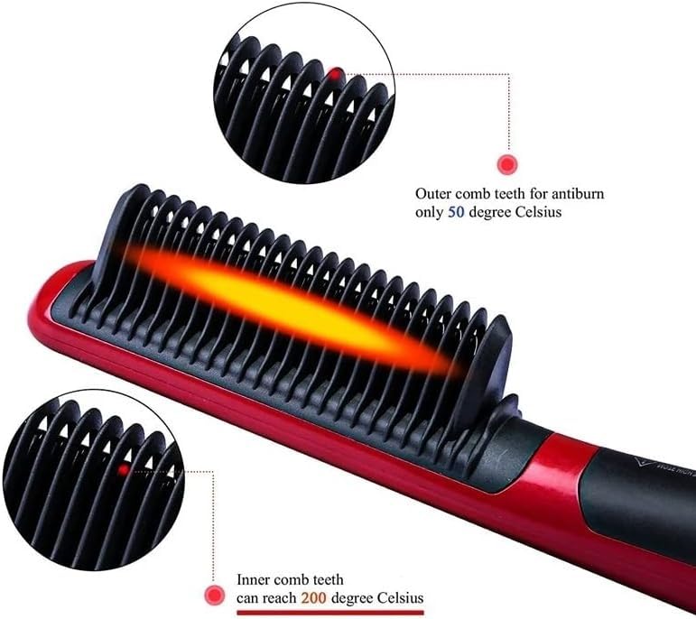 Plancha para Barba y Cabello con Cepillo Eléctrico, Estilizador Térmico Mini con Placas de Cerámica (Color: Rojo) miniatura 6