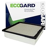ECOGARD XA6116 Premium Engine Air Filter Fits Toyota Highlander 3.5L 2014-2019, Sienna 3.5L...