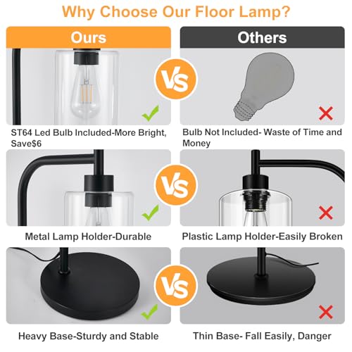 DLLT Floor Lamp Tall for Room: Black Standing Lamp with Clear Glass Lampshade for Living Room - Modern Bright Lamp for Bedroom - Industrial Corner Floor Lamps for Office 8W Led Bulb Included