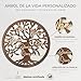 Imagen de Amaisso® Arbol de la Vida Personalizado para Decoracion del Hogar