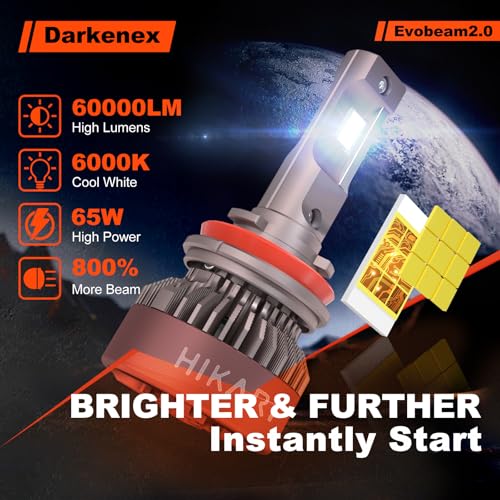 Image of HIKARI WINGS H7 Foglight, 60000LM Pure White 6000K LED Bulbs, Plug & Play IP68 Waterproof Pack of 2